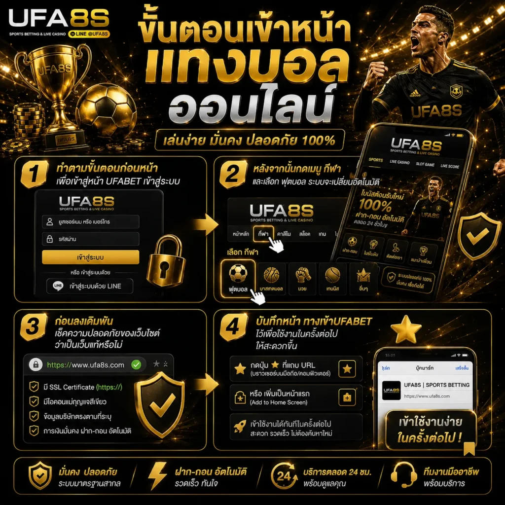 UFABET เข้าสู่ระบบ ล่าสุด