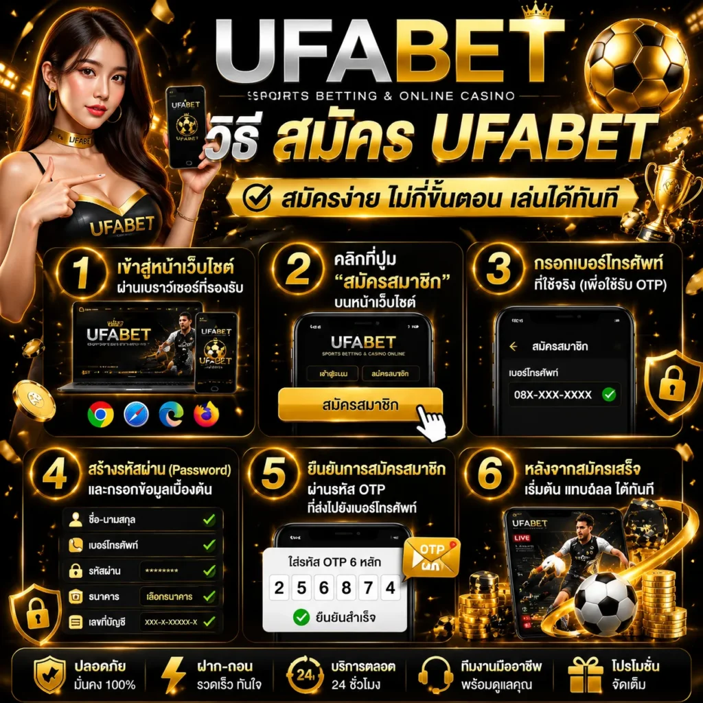 สมัคร UFABET